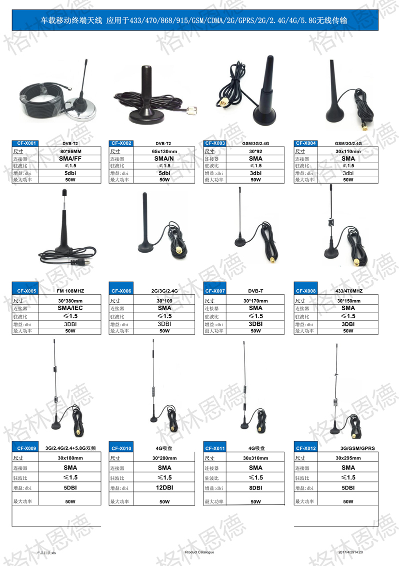 天线产品目录01_2020060_03.jpg