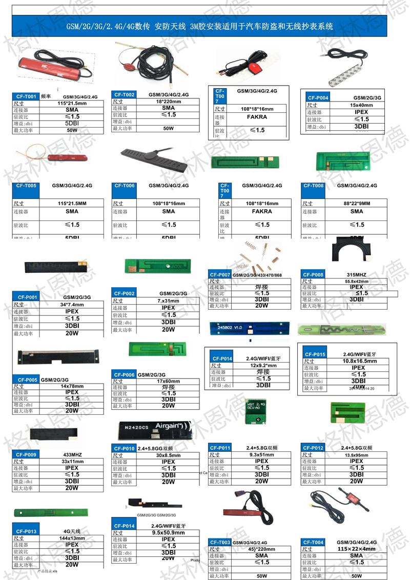 天线产品目录01_2020060_05.jpg