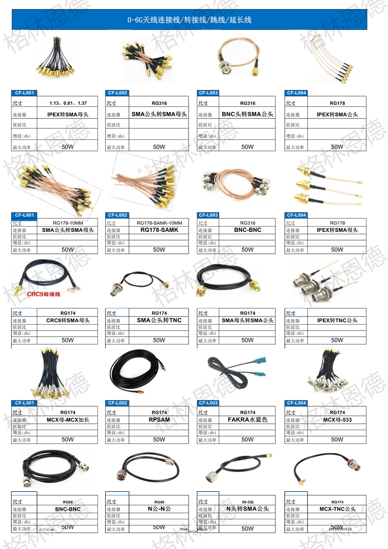 天线产品目录01_2020060_10.jpg