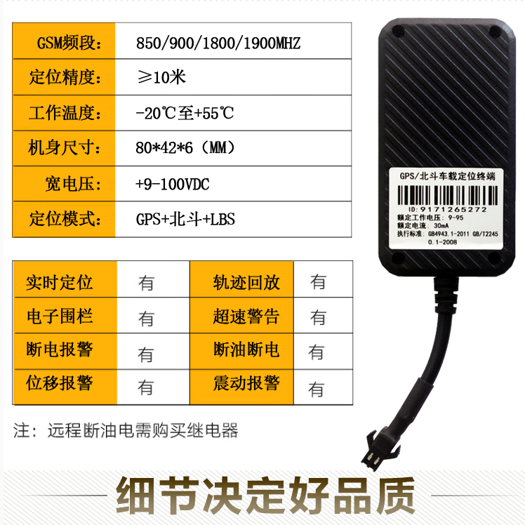 GPS模块