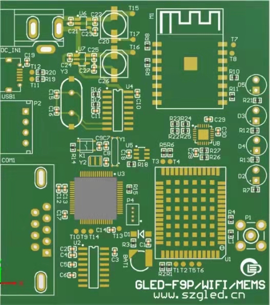 RTK